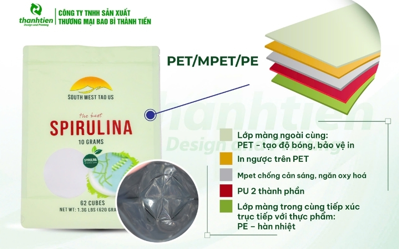 Cấu trúc phổ biến của bao zip trắng sữa